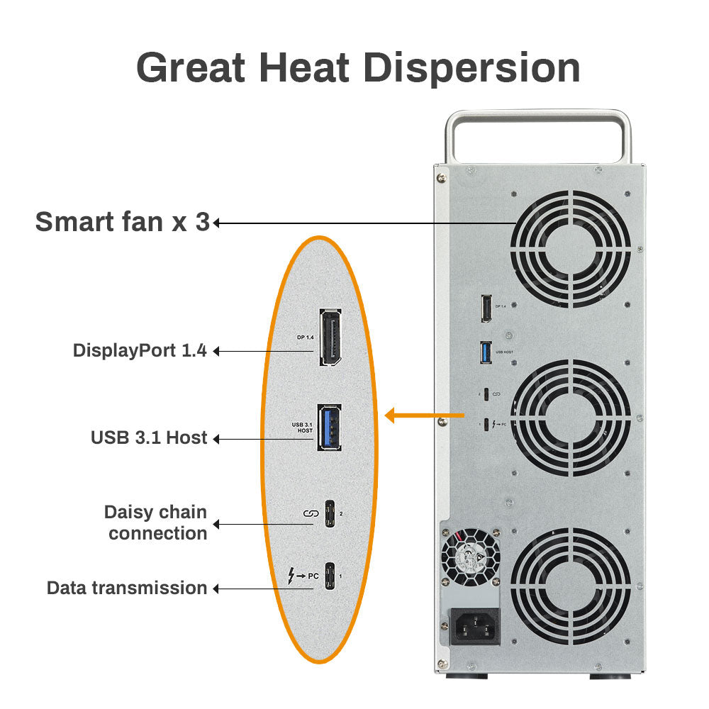 TERRAMASTER D8-332 8bay Thunderbolt 3 RAID 存储最紧凑的专业级 8-Bay 塔式 Thunderbolt3 硬件 RAID 外壳支持 RAID 0/1/5/10/JBOD 外部硬盘 RAID 存储(无盘)
