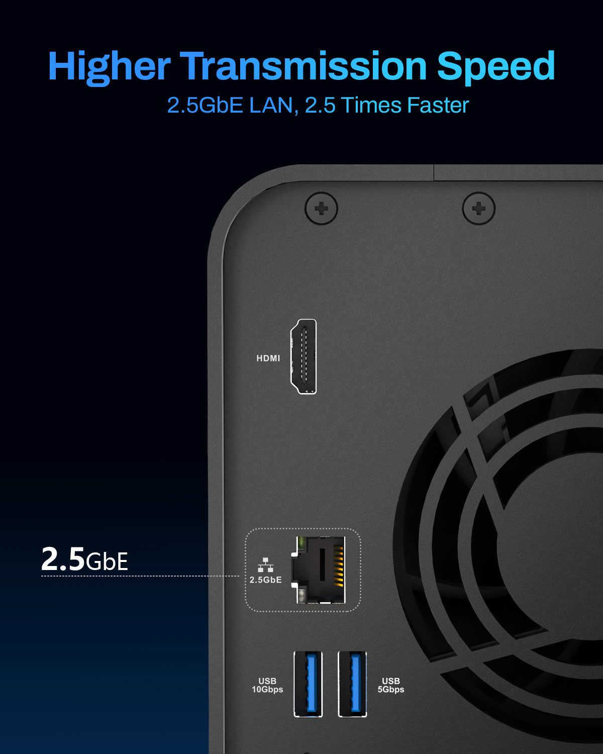 TERRAMASTER F2-425 NAS Storage