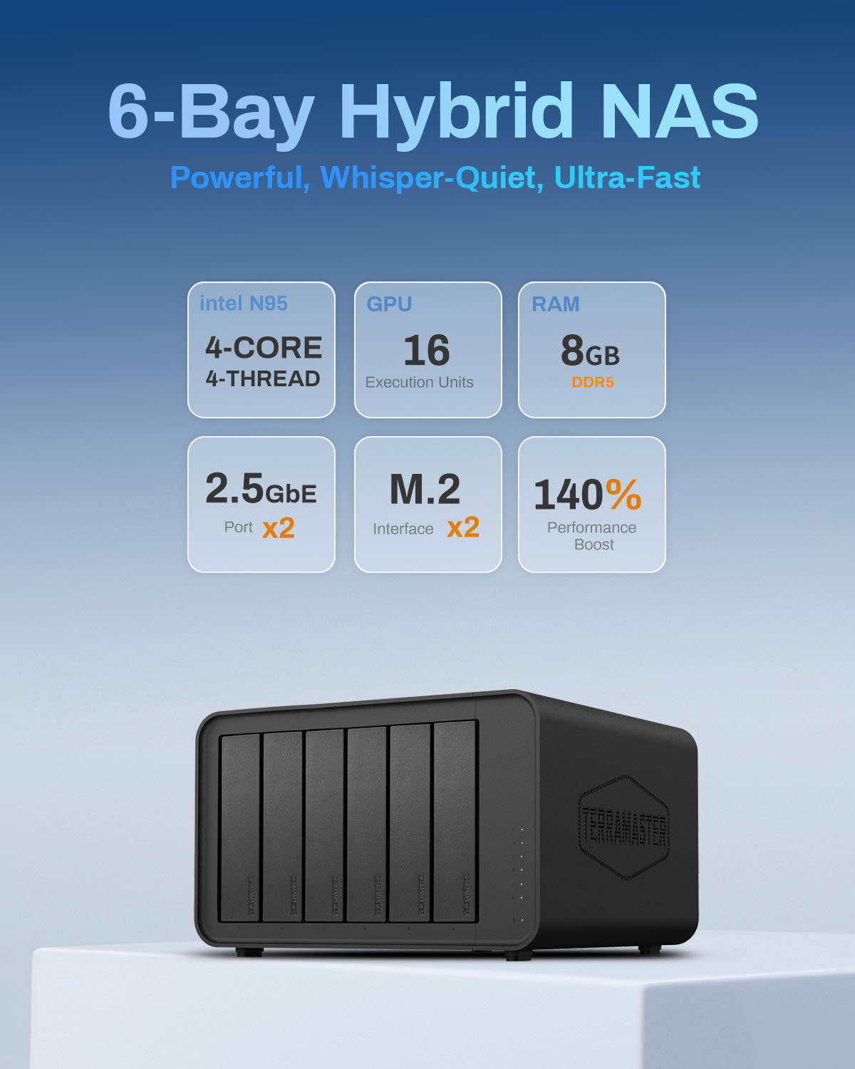 TERRAMASTER F6-424 NAS 存储 6Bay – N95 四核 CPU，8GB DDR5 RAM，双 2.5GbE 端口，高性能网络附加存储（无盘）