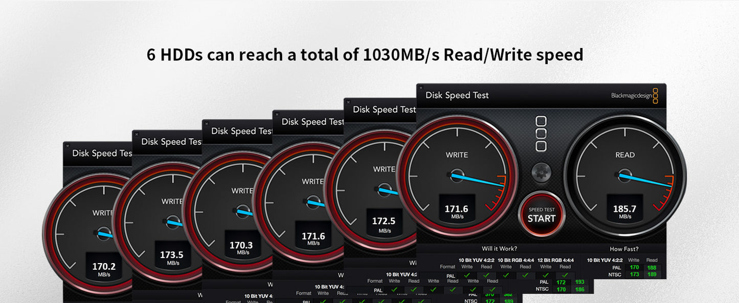 TERRAMASTER D6-320 外置硬盘盒 - USB 3.2 Gen2 10Gbps Type-C HDD 存储热插拔即插即用（无盘） 