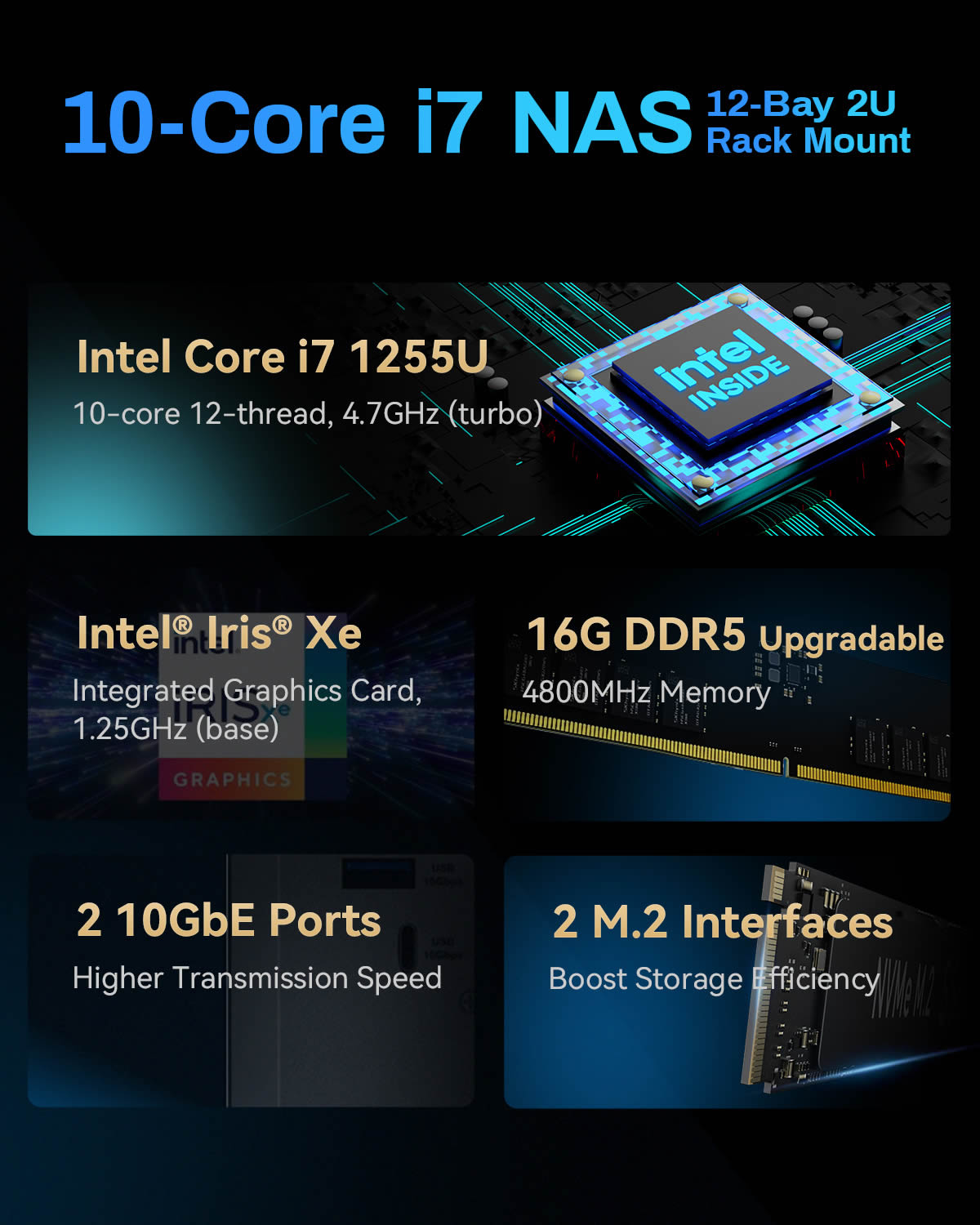 TERRAMASTER U12-500 Plus NAS 存储 - 12Bay Core i7 1255U 10 核 12 线程 CPU、16GB DDR5 RAM、双 10GbE 端口、2U 机架式网络附加存储，为企业提供最佳性能（无盘）