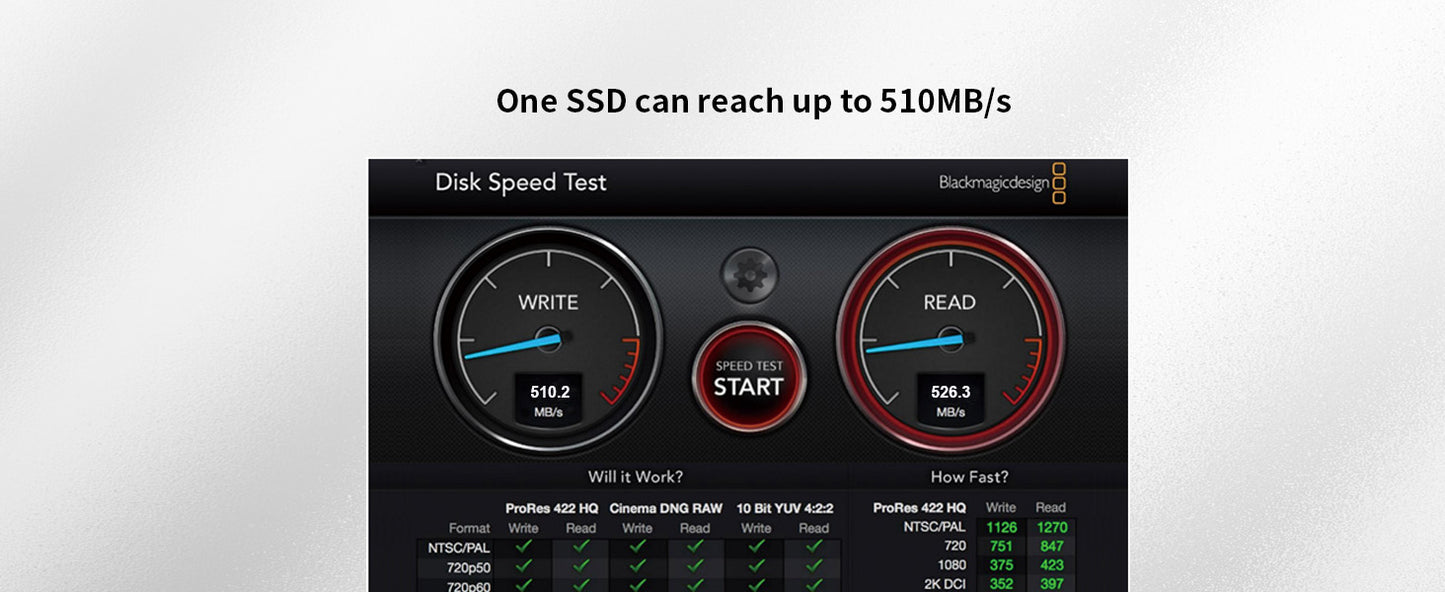 TERRAMASTER D6-320 外置硬盘盒 - USB 3.2 Gen2 10Gbps Type-C HDD 存储热插拔即插即用（无盘） 