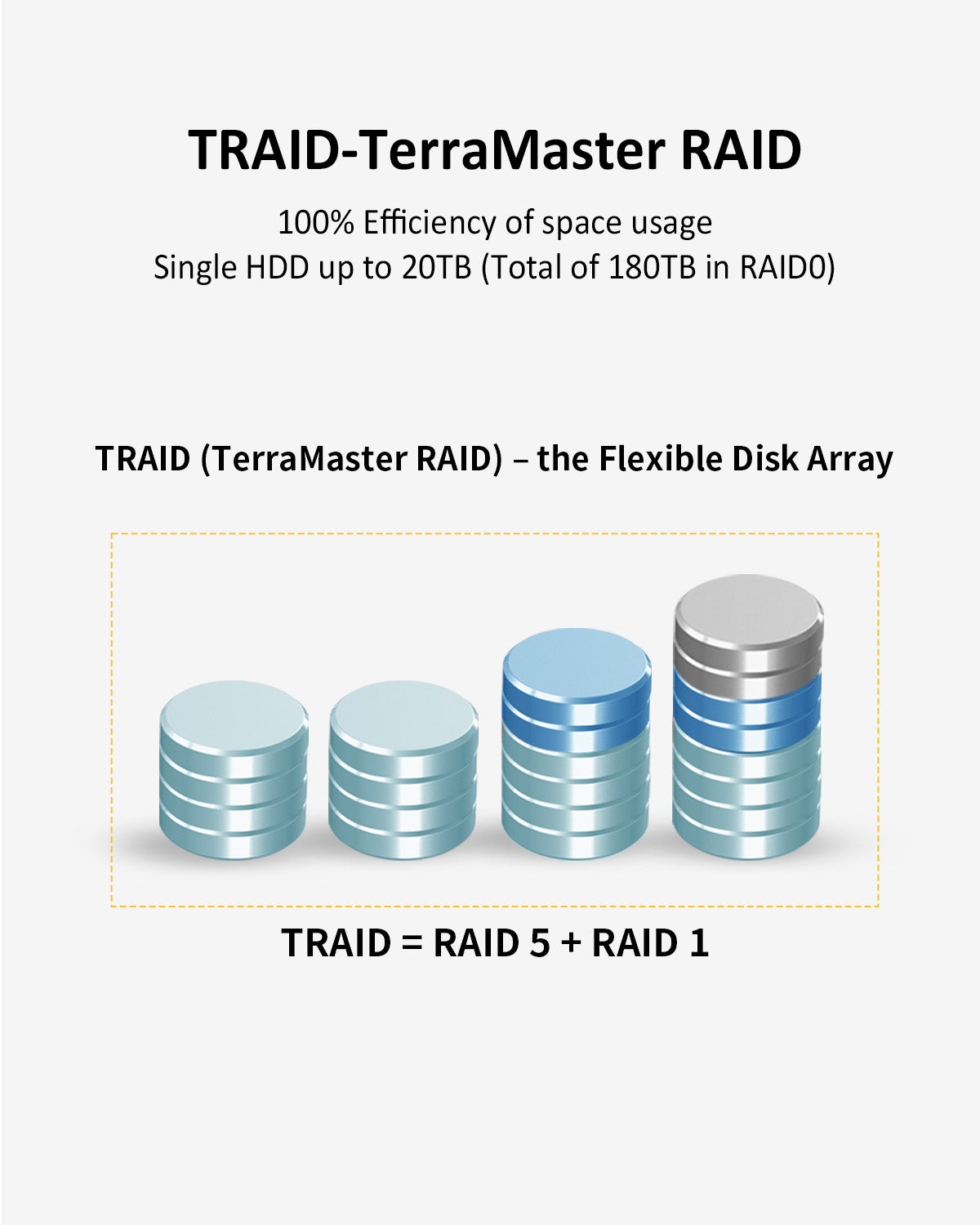 T9-450 9베이 10Gb 듀얼 2.5GbE 포트 NAS 스토리지