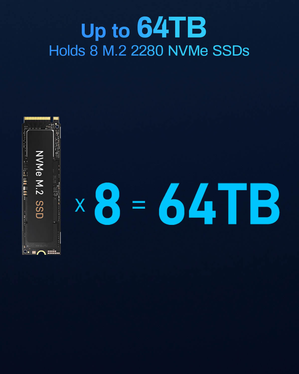 F8 SSD Plus 8Bay 10GbE Port NAS