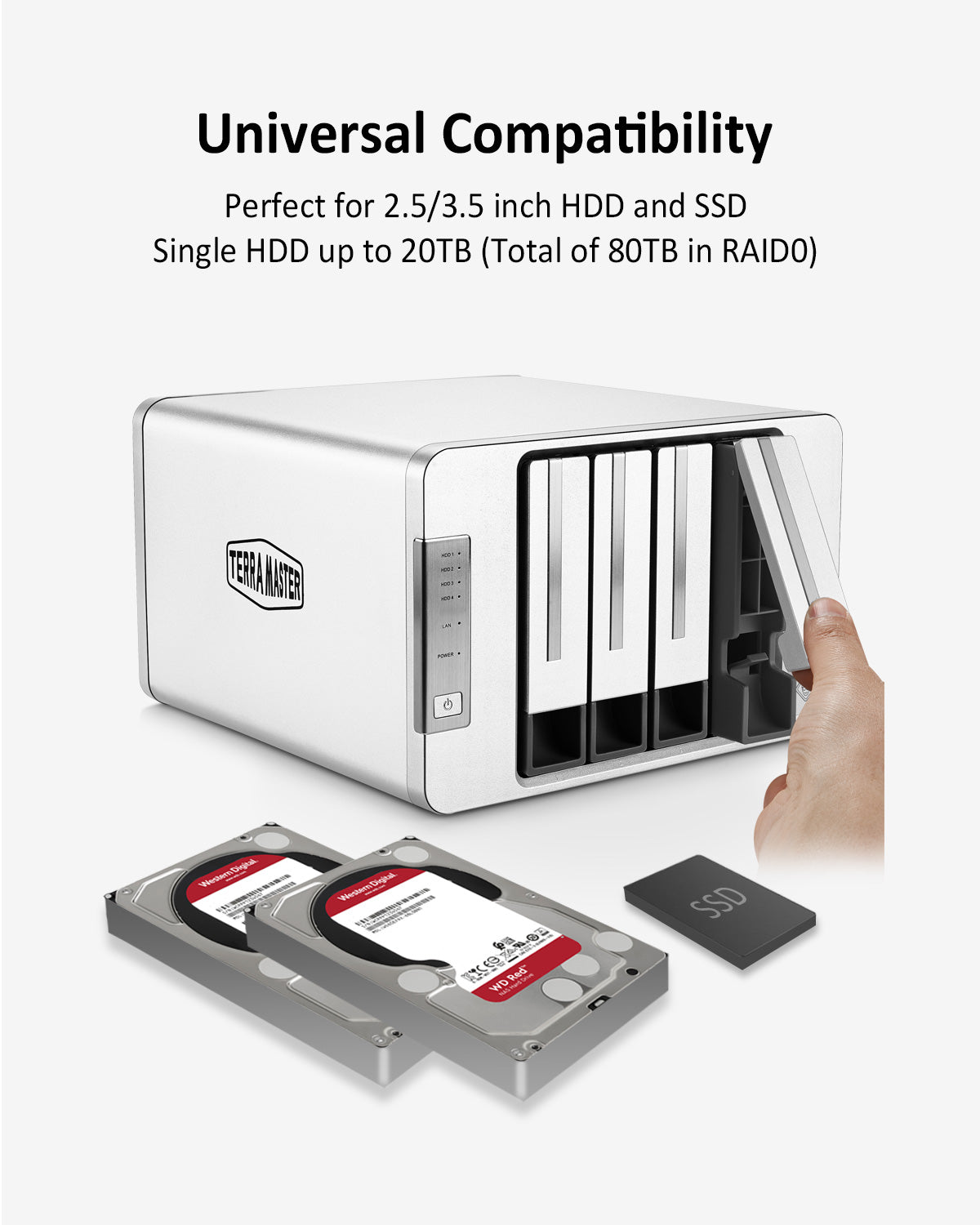TERRAMASTER F4-423 4-Bay 2.5GbE NAS，适用于 SMB，配备英特尔四核 CPU、4GB DDR4、2.5GbE 端口 x 2、网络存储服务器（无盘） 